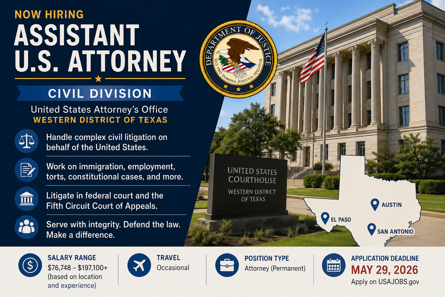 U.S. Attorney Job